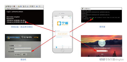 寧盾科技攜手京東方，以雙因素認證筑牢網絡設備賬號安全防線