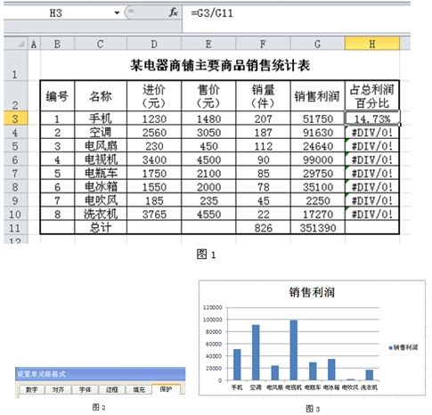 Excel在電器商鋪銷售數(shù)據(jù)分析中的應(yīng)用與實踐